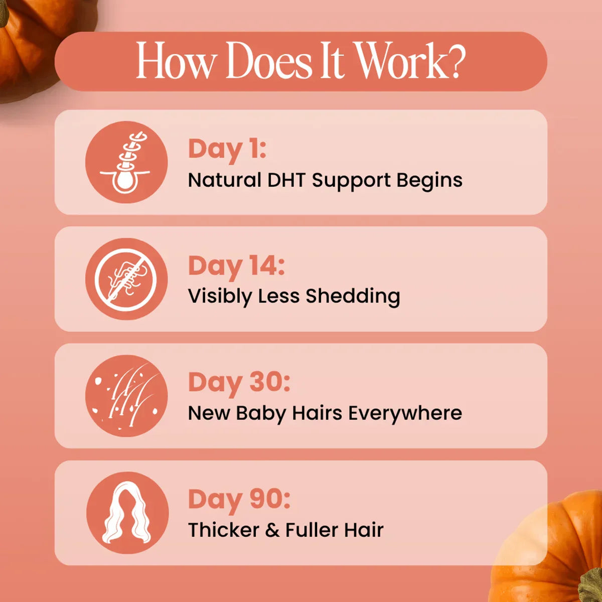Pumpkin Seed Oil Softgels (Copy) (Copy)