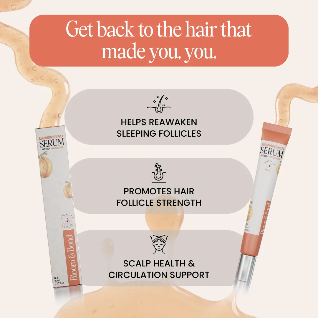 Regrowth Complex Serum (Copy)